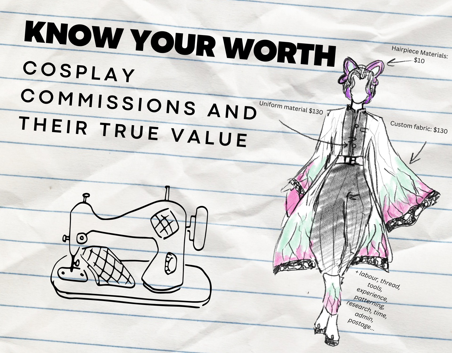 Know Your Worth: Cosplay Commissions and their True Value